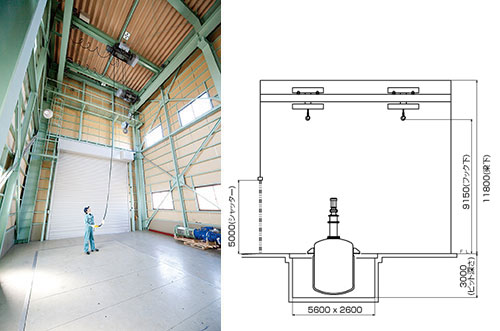 第２組立工場